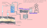 centrale geotermica