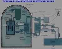 centrale nucleare